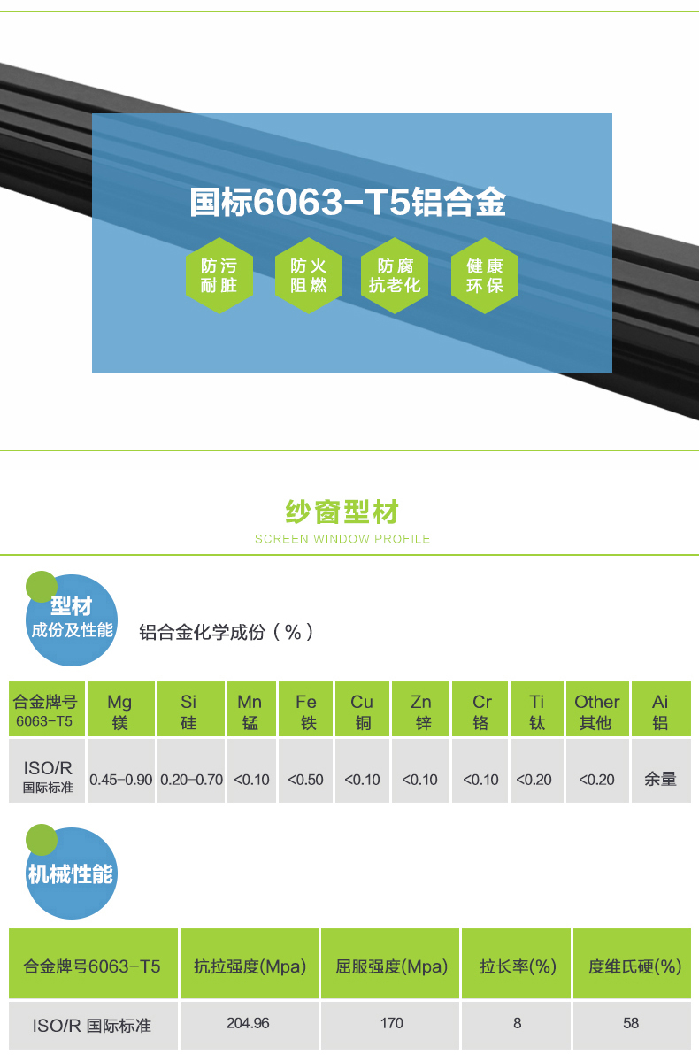 纱窗型材 纱窗型材