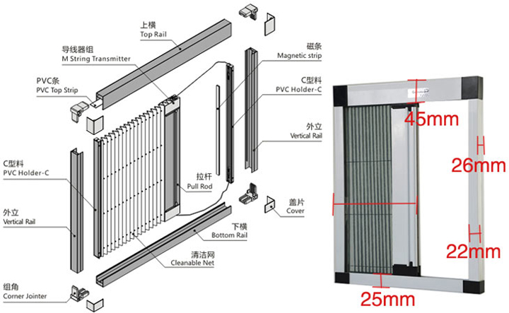 产品结构 产品结构